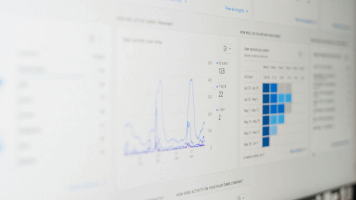 SQL Table Profiles
