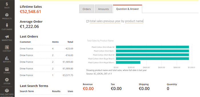 Embedded Question & Answer section inside Magento
Platform